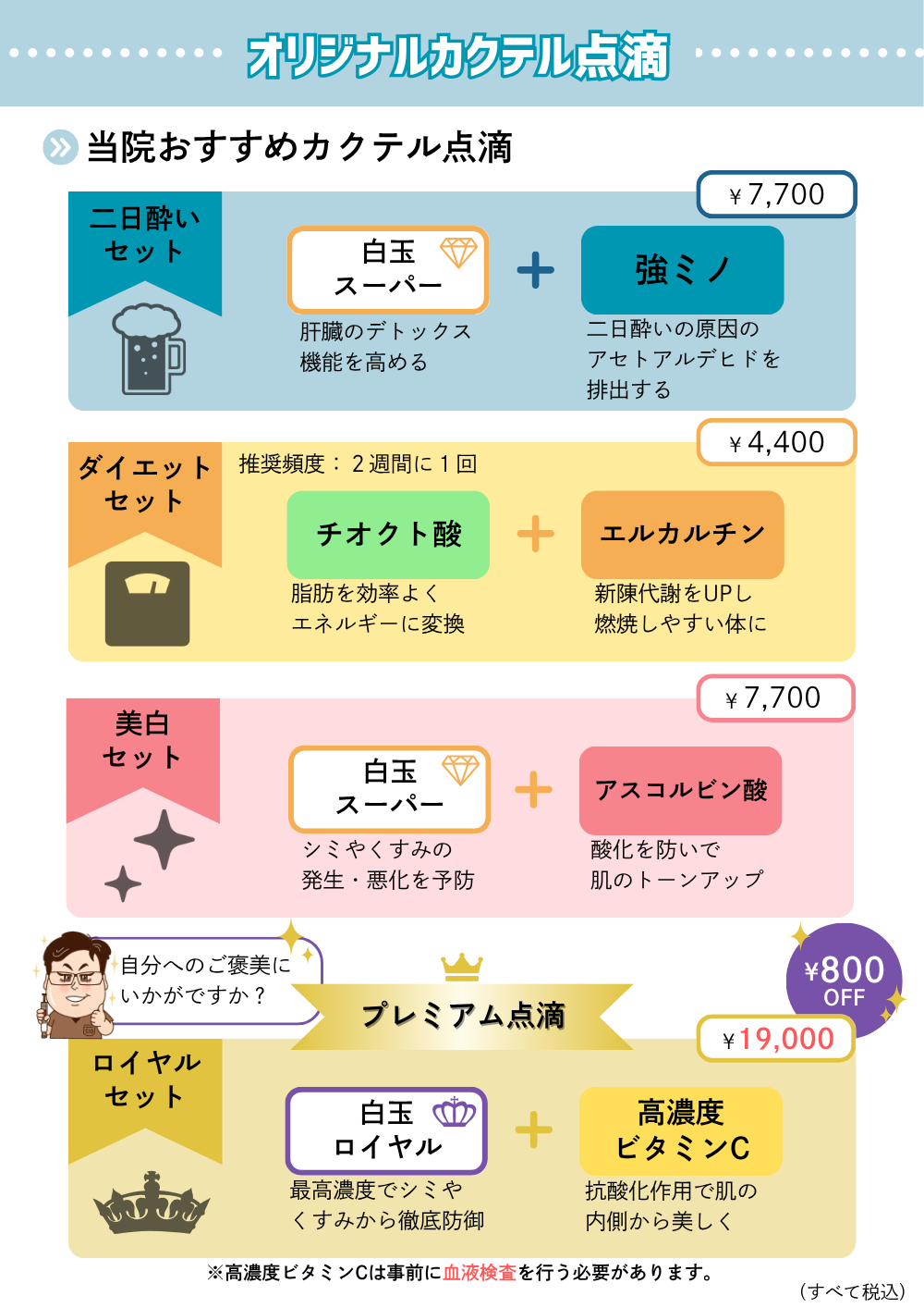 オリジナルカクテル点滴